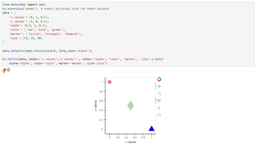 Customized Plot code